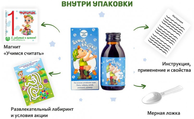 Бальзам детский Алфитбронхо, 100мл